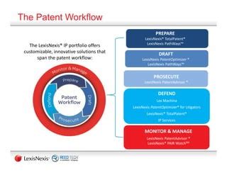 PatentOptimizer for Litigators .